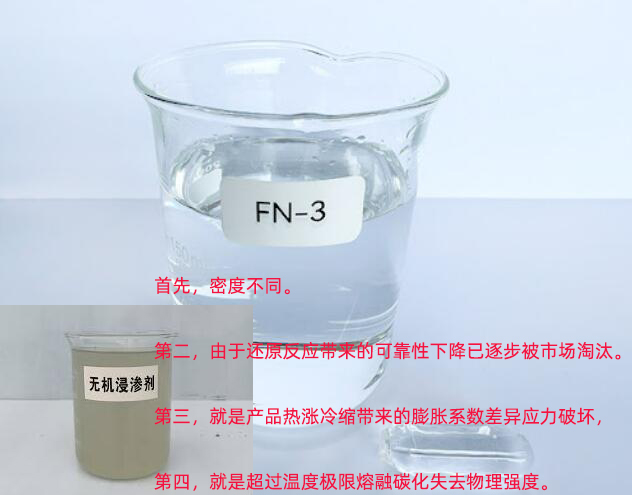 1717638586209654.jpg 有機(jī)浸滲劑.jpg