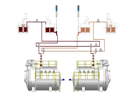 混料真空澆注/浸滲設(shè)備，全自動上料、自動備料，采用伺服驅(qū)動，由伺服軸控系統(tǒng)控制。金屬靜態(tài)混料，直接將材料按配比注射到每個線圈內(nèi)，澆注罐采用加壓設(shè)計(jì)，澆注結(jié)束后進(jìn)行加壓浸滲，提高產(chǎn)品質(zhì)量，連續(xù)生產(chǎn)模式，提高生產(chǎn)效率。